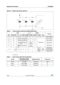STSMIA832TBR Datasheet Page 12