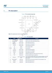 STSPIN220 Datasheet Page 7