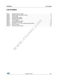 STSPIN233 Datasheet Page 3