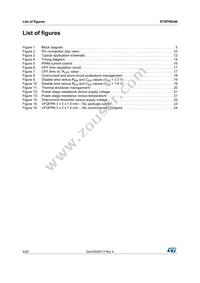 STSPIN240 Datasheet Page 4