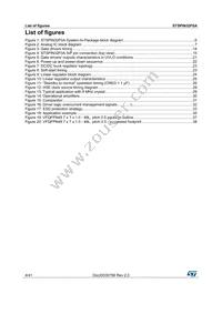 STSPIN32F0ATR Datasheet Page 4