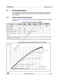 STSPIN32F0ATR Datasheet Page 21