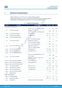 STSPIN32F0BTR Datasheet Page 7