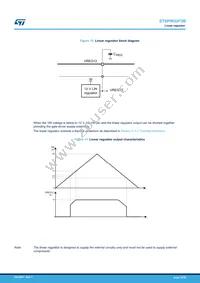 STSPIN32F0BTR Datasheet Page 18