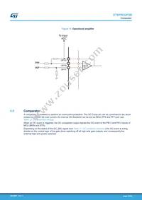 STSPIN32F0BTR Datasheet Page 23