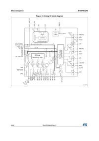 STSPIN32F0TR Datasheet Page 6