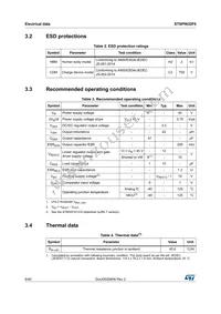 STSPIN32F0TR Datasheet Page 8