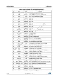 STSPIN32F0TR Datasheet Page 14