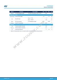 STSPIN830 Datasheet Page 6