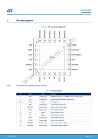 STSPIN830 Datasheet Page 7