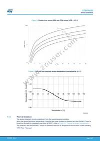 STSPIN830 Datasheet Page 14