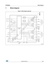 STSPIN840 Datasheet Page 5