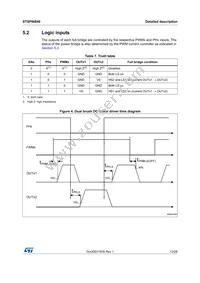 STSPIN840 Datasheet Page 13