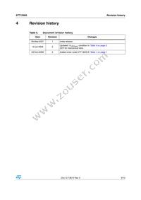 STT13005-K Datasheet Page 9