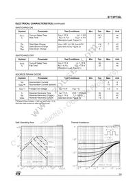STT3PF30L Datasheet Page 3