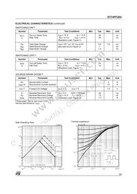 STT4PF20V Datasheet Page 3