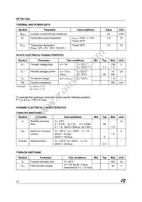 STTA112U Datasheet Page 2