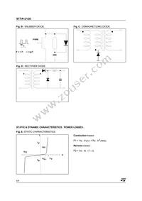 STTA1212D Datasheet Page 6