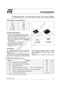 STTA2006PIRG Datasheet Cover