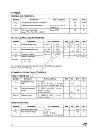 STTA212S Datasheet Page 2