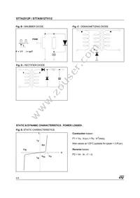 STTA2512P Datasheet Page 6