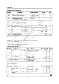 STTA306B-TR Datasheet Page 2