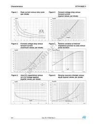 STTH1002CGY-TR Datasheet Page 4