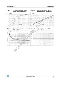 STTH1003SBY-TR Datasheet Page 3