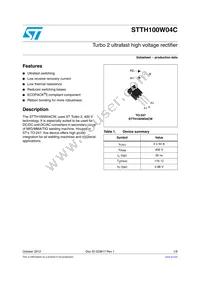STTH100W04CW Datasheet Cover