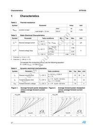 STTH102RL Datasheet Page 2