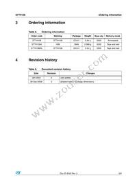 STTH108RL Datasheet Page 5