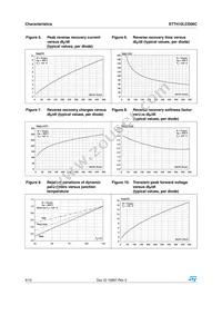 STTH10LCD06CG-TR Datasheet Page 4