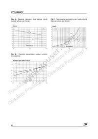 STTH12002TV1 Datasheet Page 4