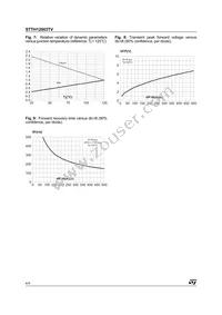 STTH12003TV1 Datasheet Page 4