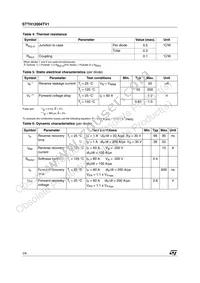 STTH12004TV1 Datasheet Page 2