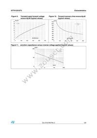 STTH12010TV1 Datasheet Page 5