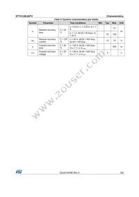 STTH120L06TV1 Datasheet Page 3