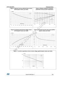 STTH120L06TV1 Datasheet Page 5