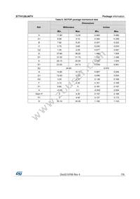 STTH120L06TV1 Datasheet Page 7
