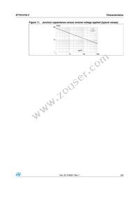STTH1210DY Datasheet Page 5