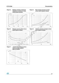 STTH12S06FP Datasheet Page 3