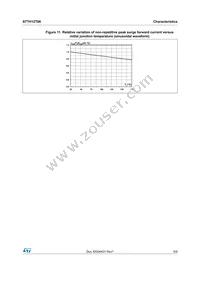 STTH12T06DI Datasheet Page 5