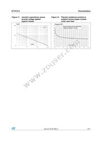 STTH1512D Datasheet Page 5