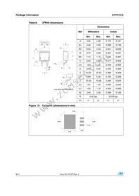STTH1512D Datasheet Page 8