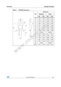 STTH1512D Datasheet Page 9