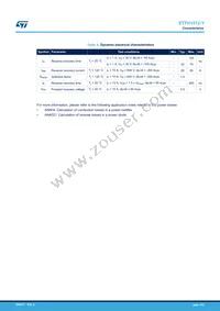 STTH1512GY-TR Datasheet Page 3