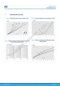 STTH1512GY-TR Datasheet Page 4