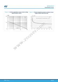 STTH1512GY-TR Datasheet Page 6