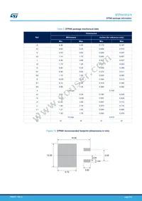 STTH1512GY-TR Datasheet Page 8