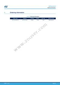 STTH1512GY-TR Datasheet Page 9